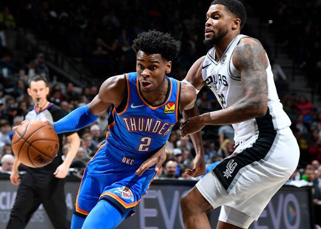  亚历山大35分雷霆青年军击溃马刺收获三连胜