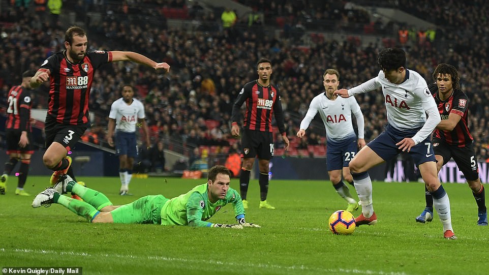  热刺孙兴慜梅开二度，助球队客场完胜水晶宫